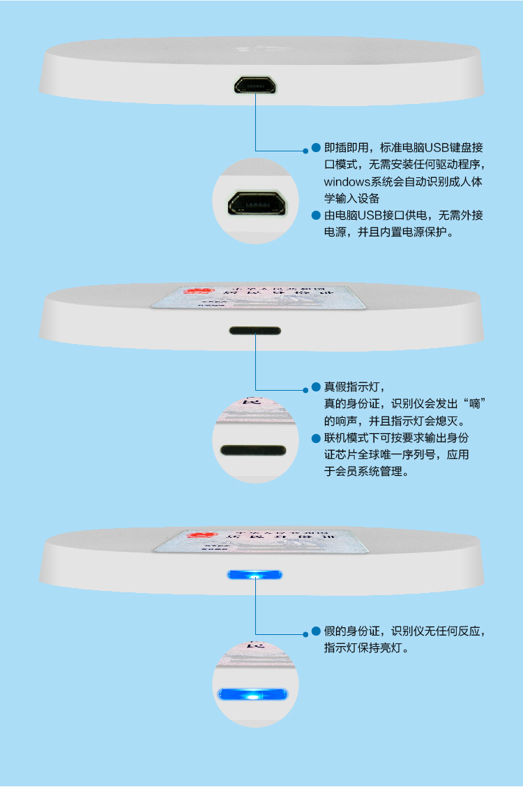 匯欣SD180身份證讀卡器,二代證發卡器,身份證發卡器,采用USB通訊,超級薄 匯欣SD180身份證讀卡器,二代證發卡器,身份證發卡器,采用USB通訊,超級薄
