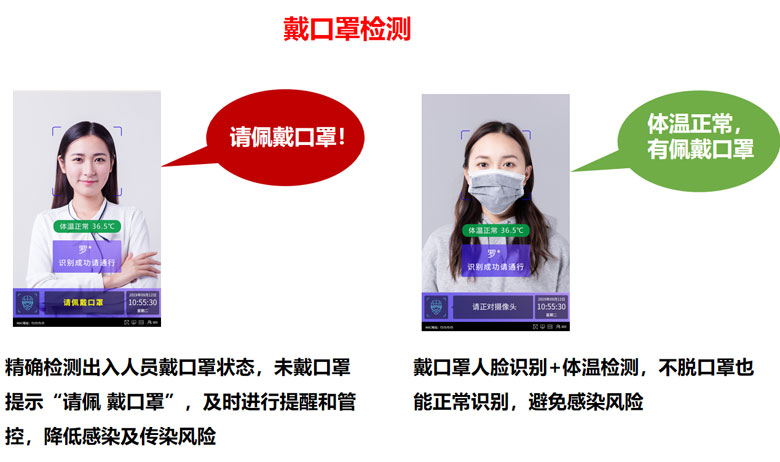 測溫人臉識別一體機，提醒佩戴口罩