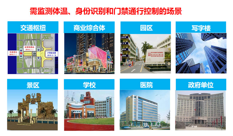 測溫人臉識別門禁應用場景